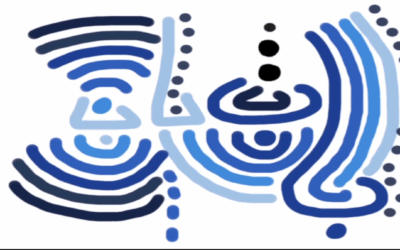 Création de compositions de lettres